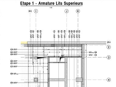 Plans d’executions structures